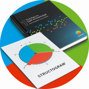 Structogram & The Key To Self-Knowledge